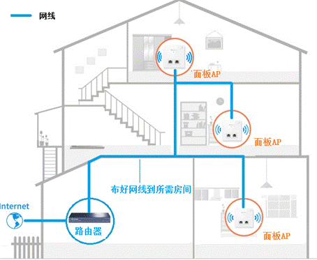 http://service.tp-link.com.cn/pages/imageuploadfolder/201708/20170817171413_8390.png