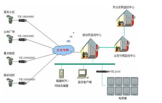 http://b17.photo.store.qq.com/psu?/98baf17a-8c69-47f4-8c1f-b2386e4db9d5/mXz4.a6kPLvyuJcK1KZo0z7xmaE*fGUOO*IM02GgzoU!/b/YZacJgoECgAAYmyHIwrRDwAA&su=163417798&rf=2-9