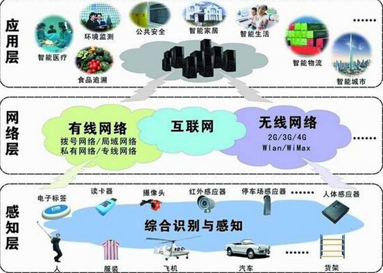 说明: http://img.askci.com/images/chanye/2014/10/8/b0fa153f-3e42-4f5c-9a92-ab161a044bca.jpg
