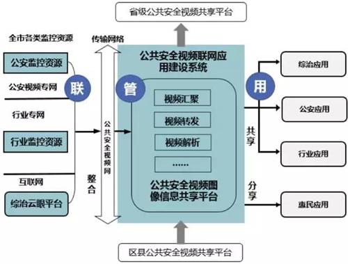 http://news.cps.com.cn/static/upload/201707/1499129893188642.jpg